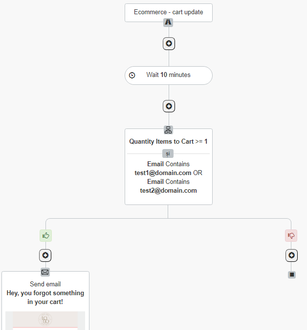 automation-testing