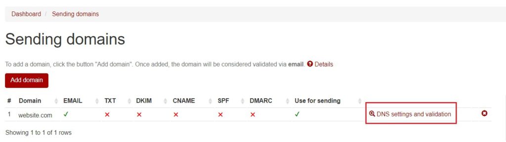sending campaigns dns domain validation