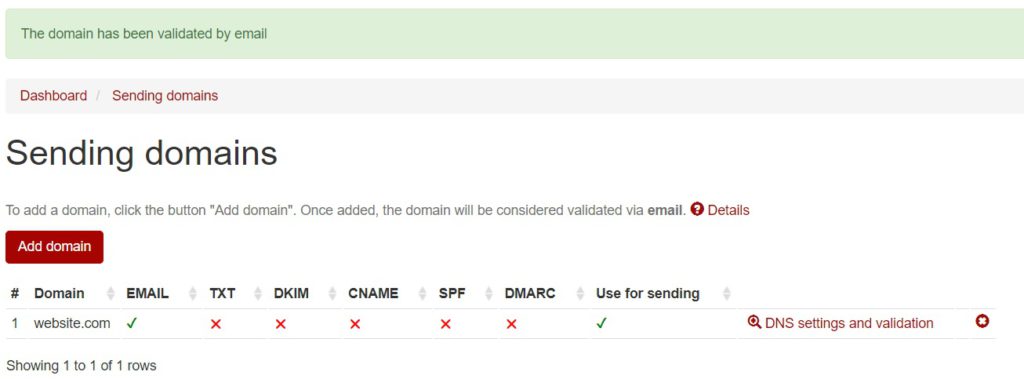 sending newsletter domain validation via email